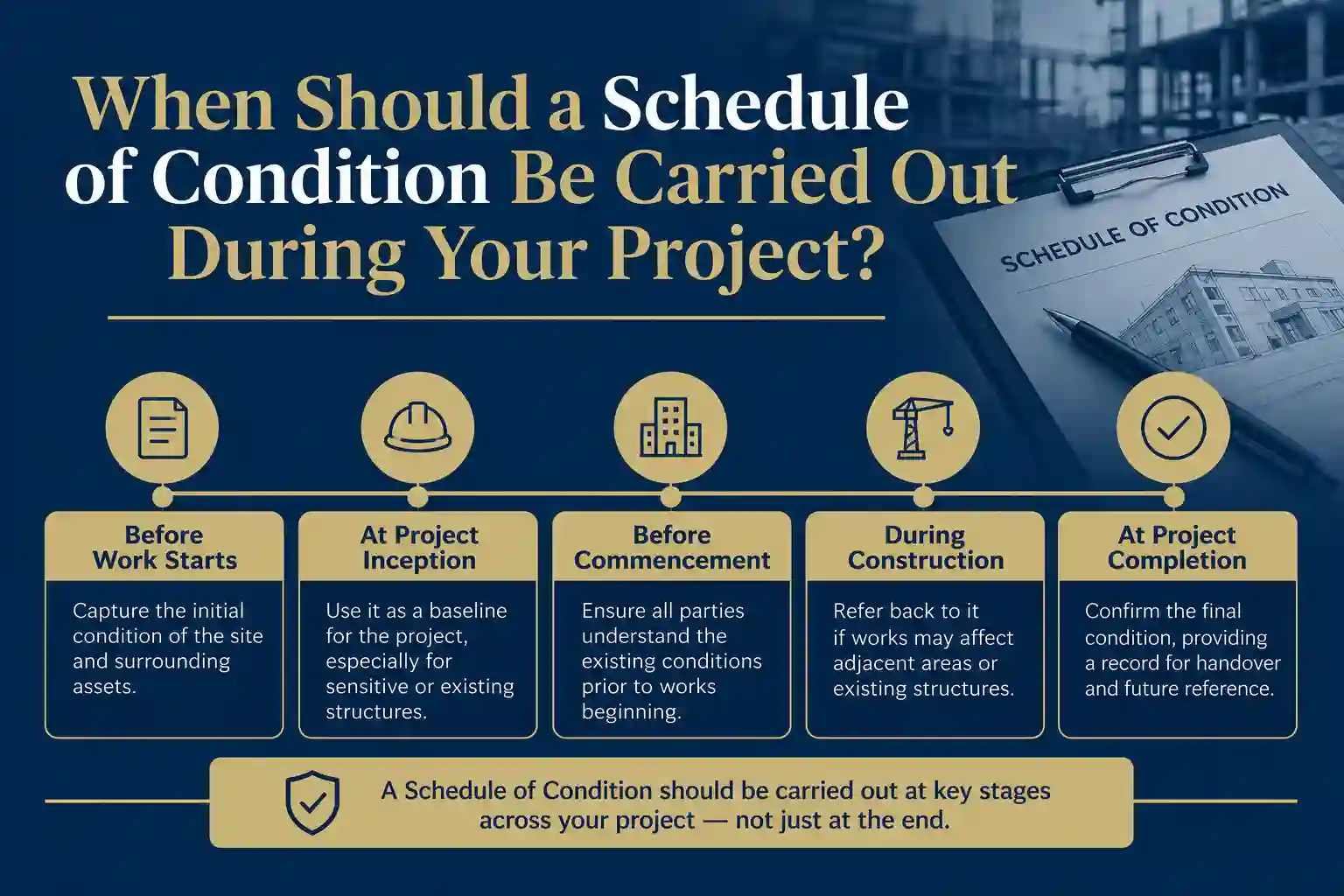 When Should a Schedule of Condition Be Carried Out During Your Project Marlow?